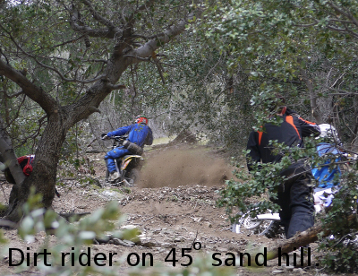 Dirt rider on 45 degree hill